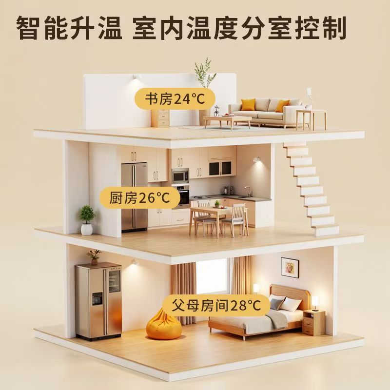 绥滨县 石墨烯电地暖公司哪家好？户型适配方案指南